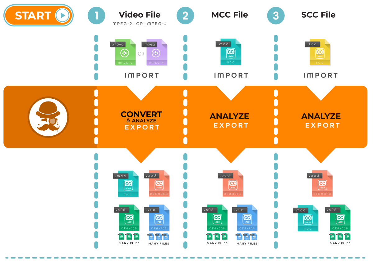 /media/cache/cc/dc/ccdcc2a3f7efab